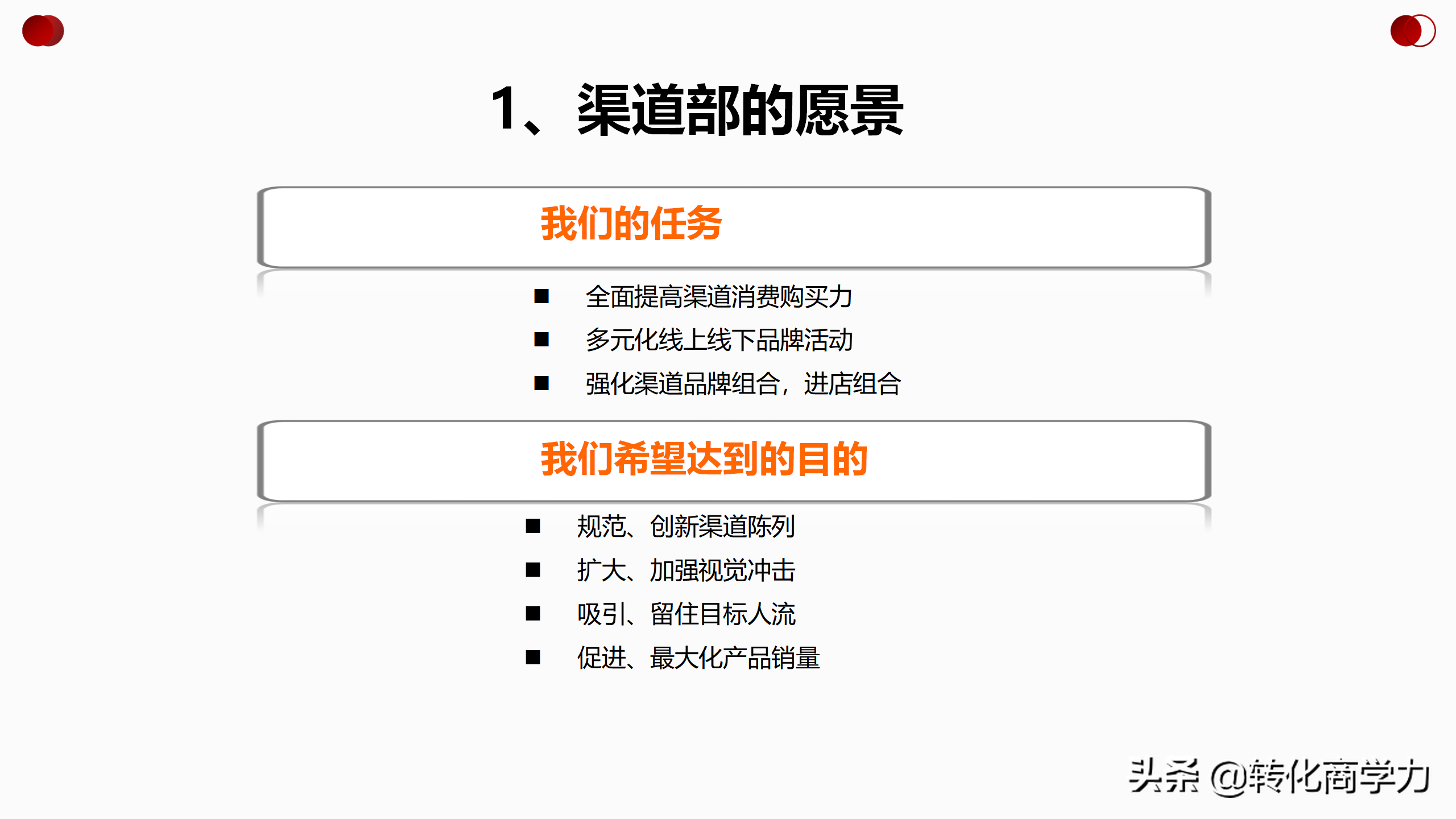 2021渠道部策略规划，愿景-使命-目标-策略-计划-管理等