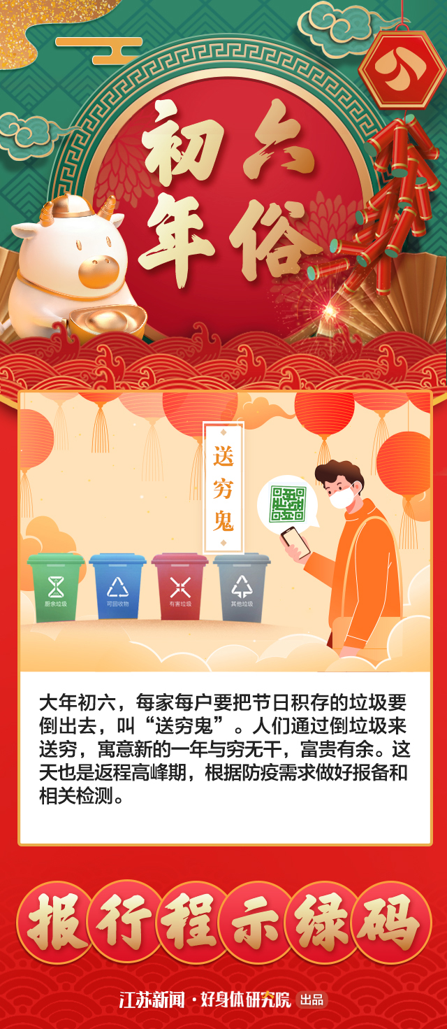 2021春节防疫新年俗 过个健康幸福年