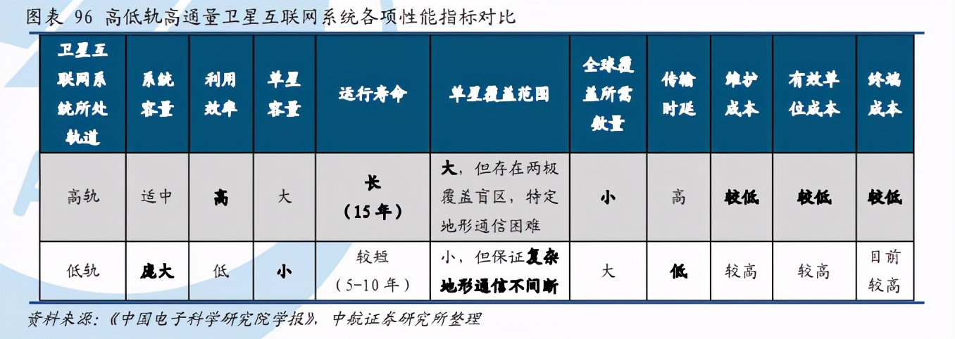 军工行业深度报告：三“军”过后尽开颜