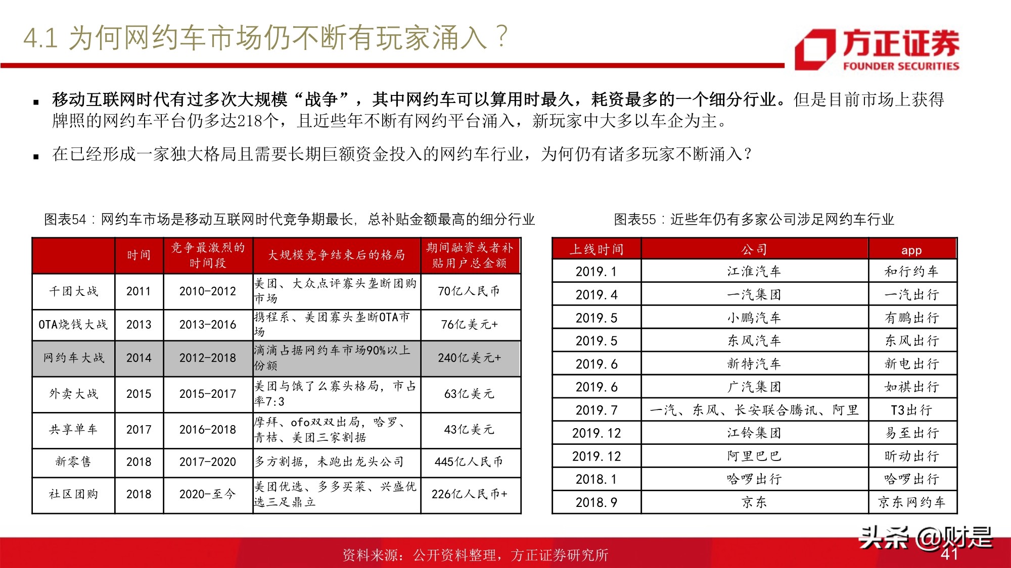 移动出行服务行业研究：网约车行业投资价值分析