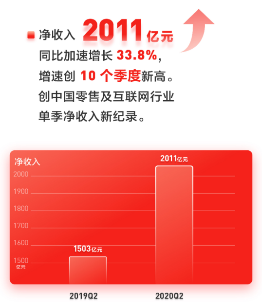 百度收录量查询工具_百度收录统计_百度收录量是什么意思