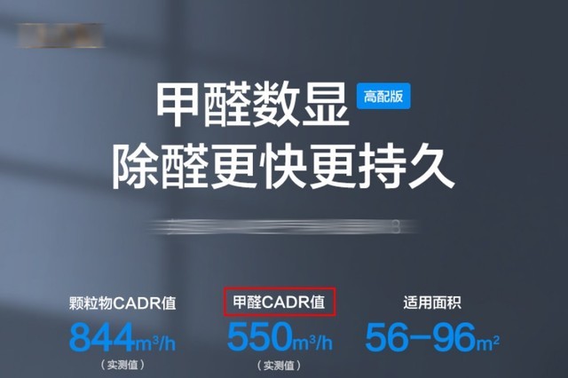 空气逐渐变好，空气净化器真的有必要买？