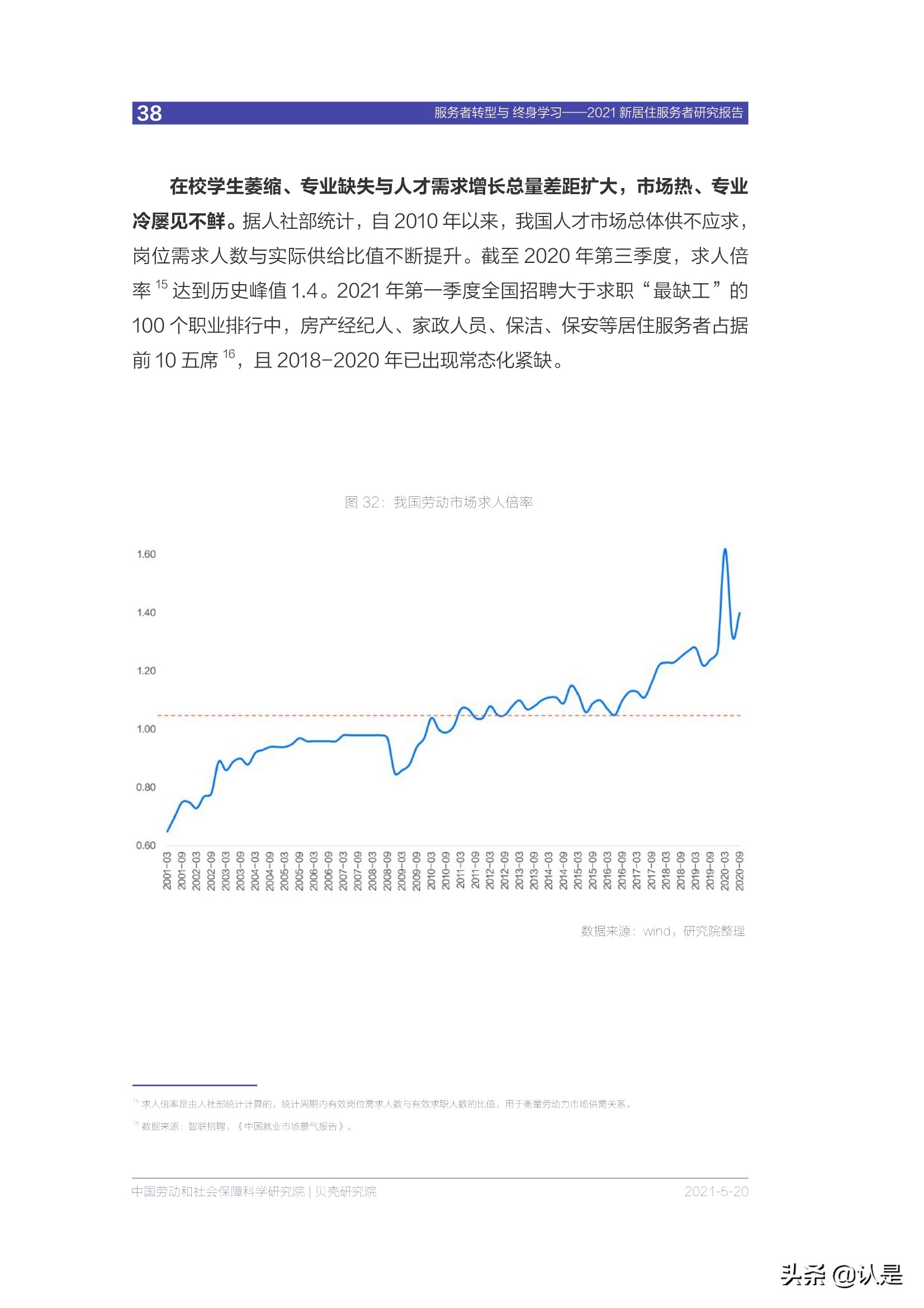 房产服务专题报告：2021新居住服务者研究报告