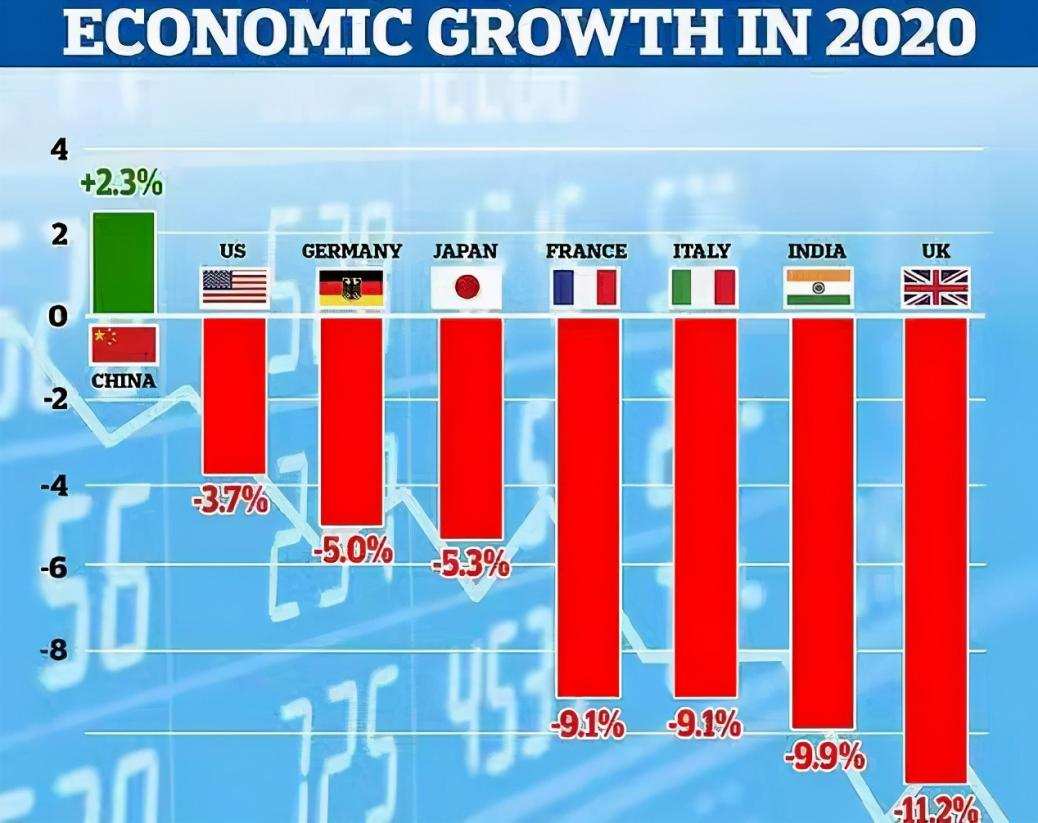 拜登对特朗普的贸易战按下暂停键，对华释放积