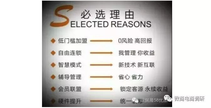 回首代言帮的前世今生,主打九层分销模式的欧佩薇与之何干?