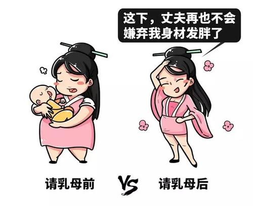 古代貴族為何要請乳娘幫自己餵養孩子 背後真相讓人羞恥 資訊咖