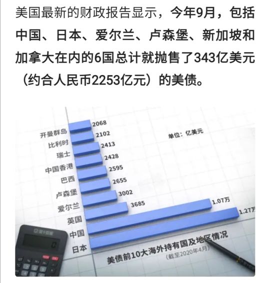 美國政府準備再次輸出�通脹�，全世界準備好了嗎？