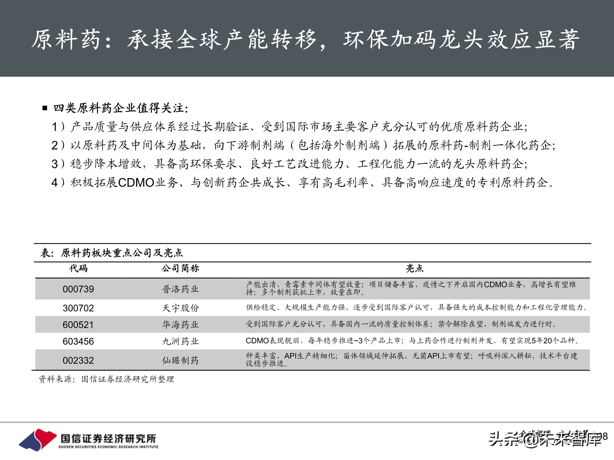 医药行业2021年投资策略：聚焦三大主线，精彩纷呈