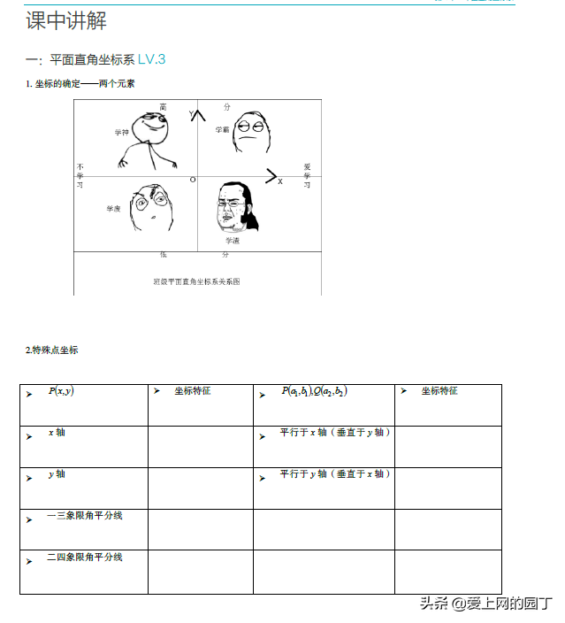 一个小时几百块？一对一课时费高居不下，值吗？