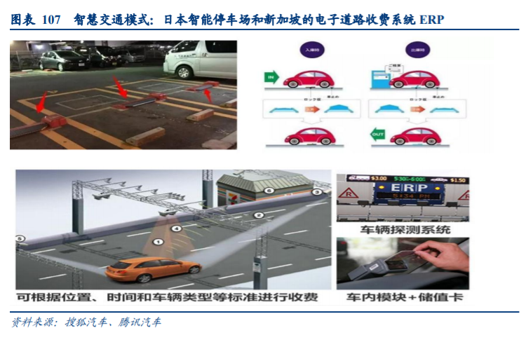 计算机行业秋季投资策略：布局成长性、景气度兼备板块