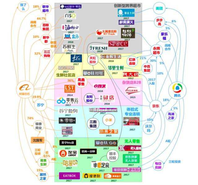 今天，阿里巴巴霸气回归港股，市值超4万亿轻松超越腾讯