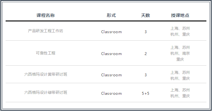 妙坊今年示范课教学计划