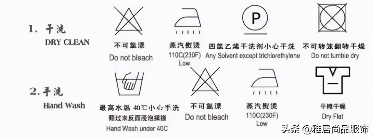 细说羊毛&羊绒的区别，一字之差，你的羊绒大衣买对了吗？