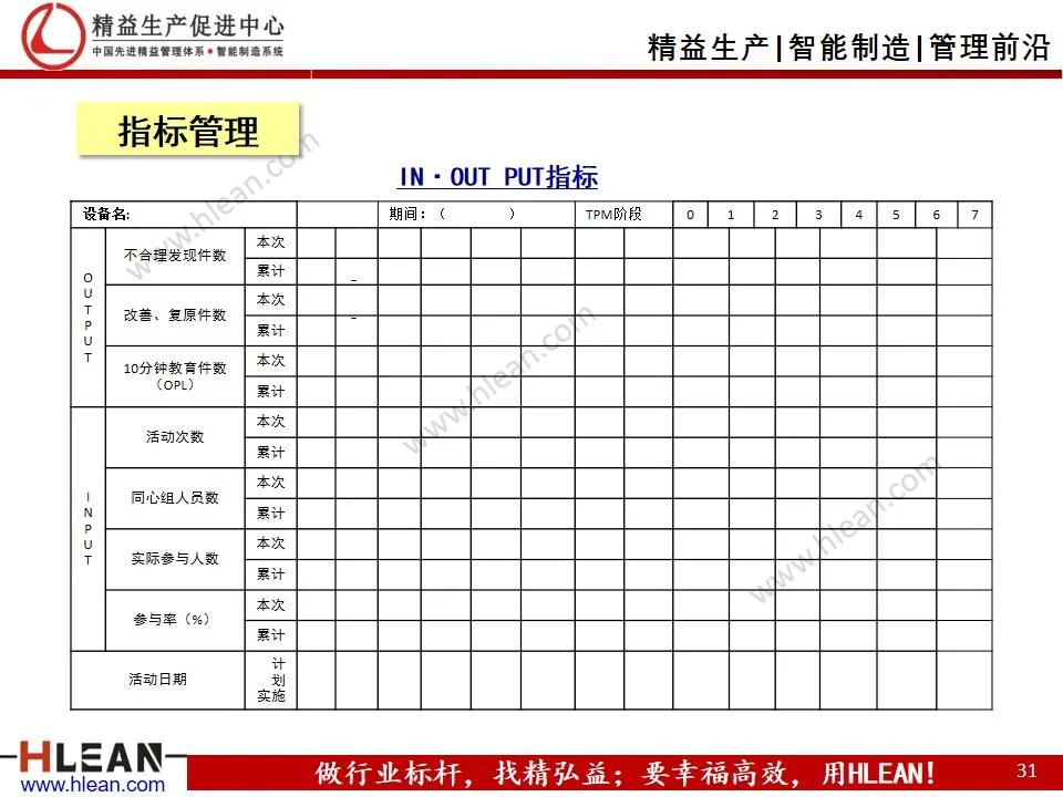 班组长精益生产培训——设备管理（TPM）