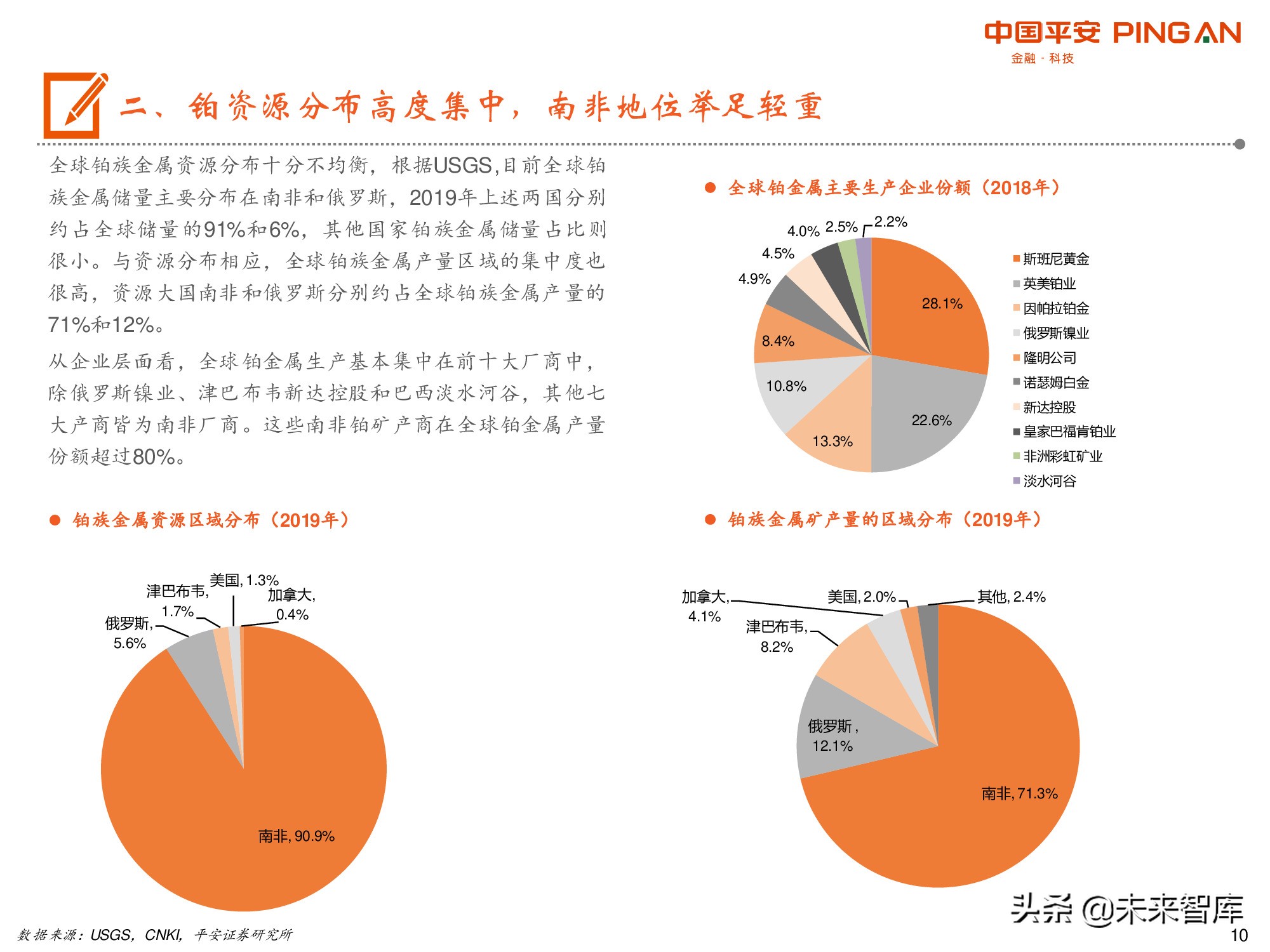 有色行业前瞻研究之铂：燃料电池开启铂的新时代