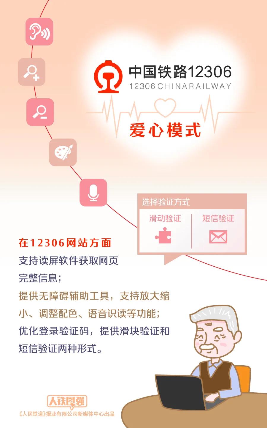 铁路12306网站为老年人及障碍人士购票提供便利服务