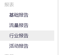 新开的一个阿里巴巴国际站该怎么做