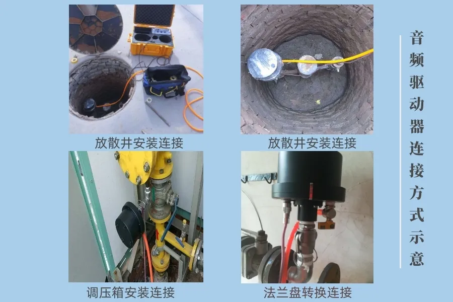 展商秀|管畅科技,燃气PE管道定位检测综合方案服务商