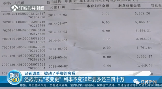 男子房贷还了7年多，117万本金竟然一分钱都没还，一查傻眼了