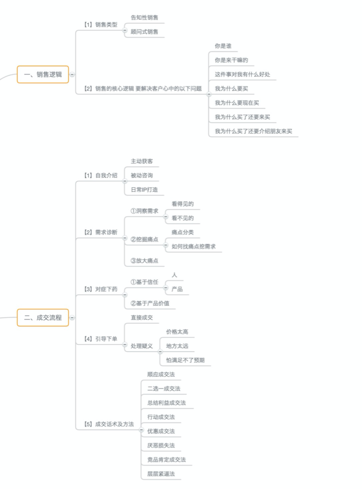 从用户感知角度，深度理解社群运营