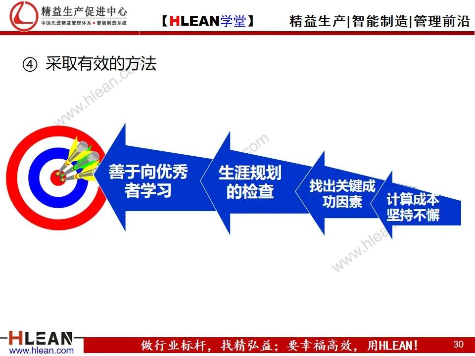 「精益学堂」多能工职业生涯规划