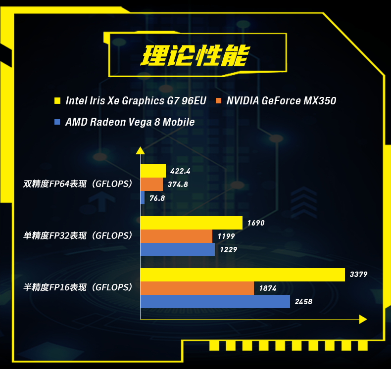 性能强悍的WIN Max 2021掌上游戏本，AMD YES