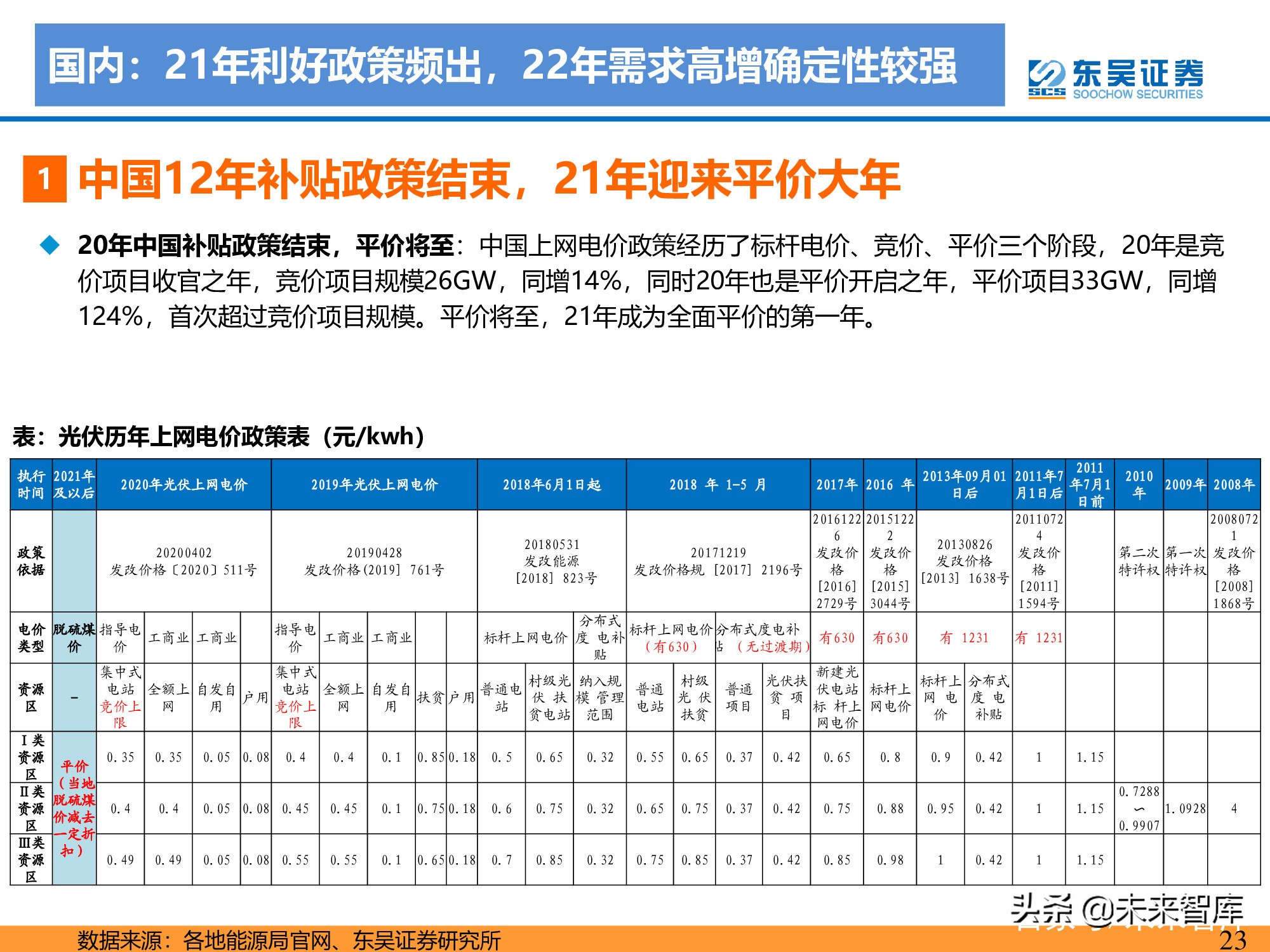 ����ͷ����ҵ135ҳ����о����棺��ͷǿ�ߺ�ǿ