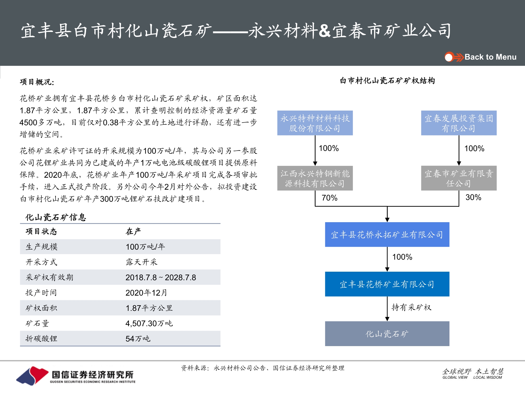 有色金属锂行业专题报告：国内硬岩型锂矿全梳理