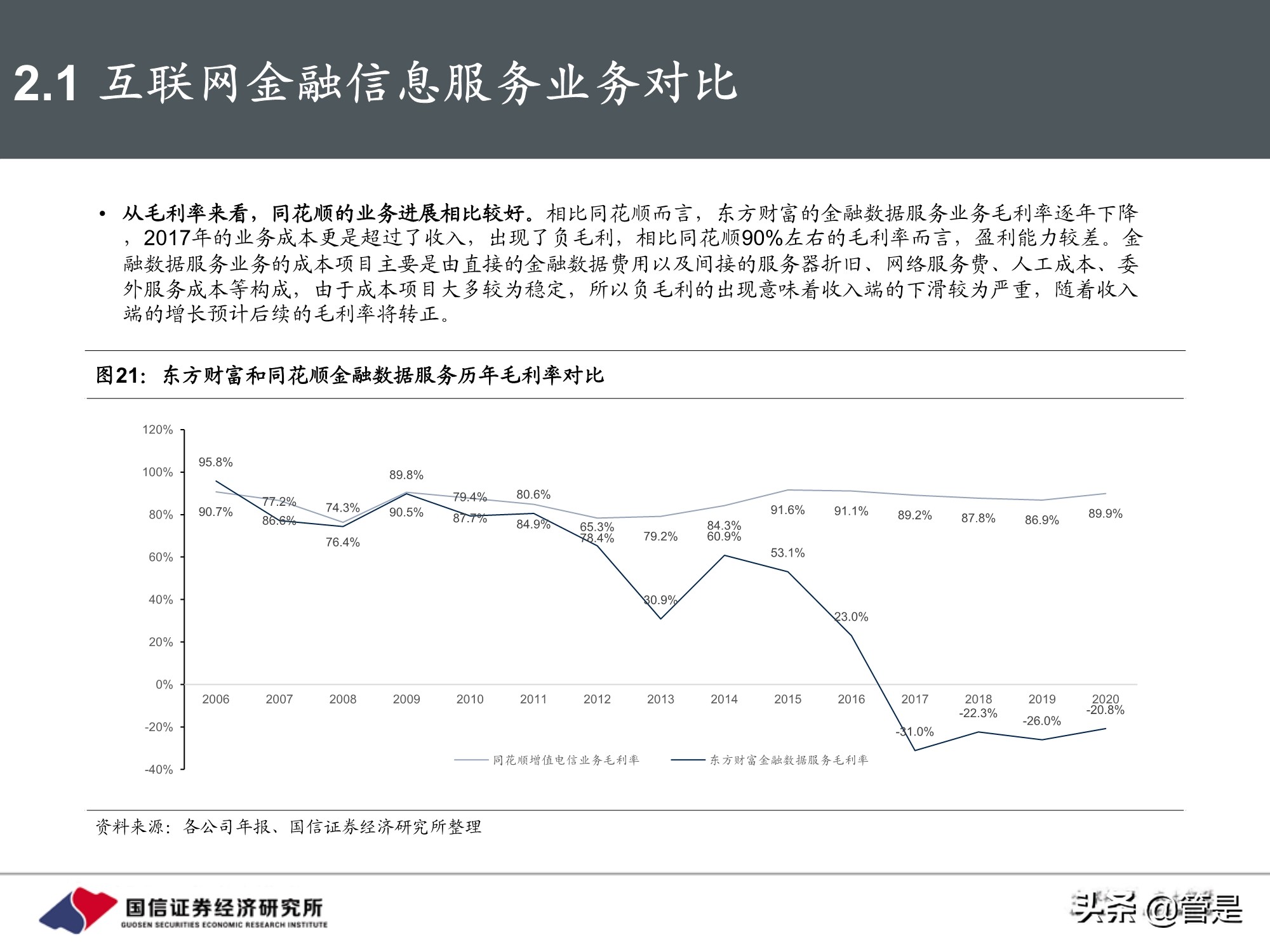 东方财富和同花顺深度对比研究：从战略方向到业务弹性