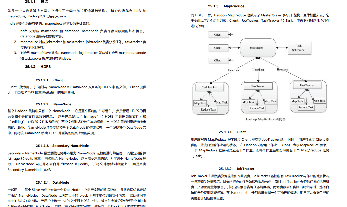 999页阿里P7Java学习笔记在互联网上火了,完整版开放下载
