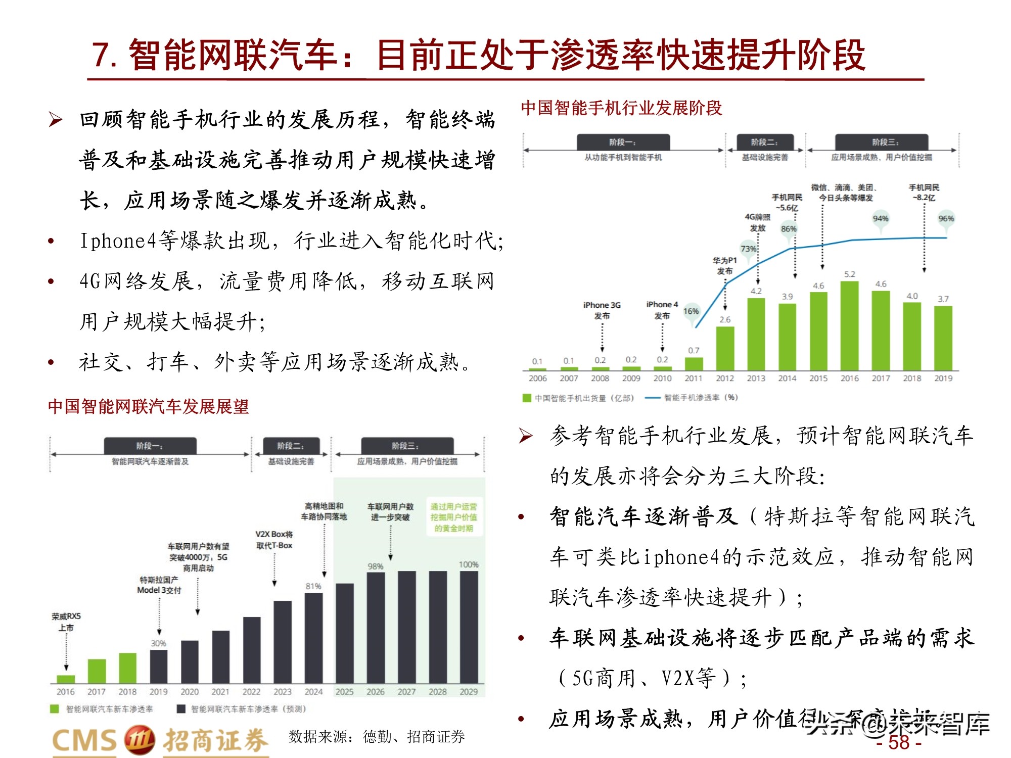 通信行业2021年度投资策略：百转千回，蓄势待发
