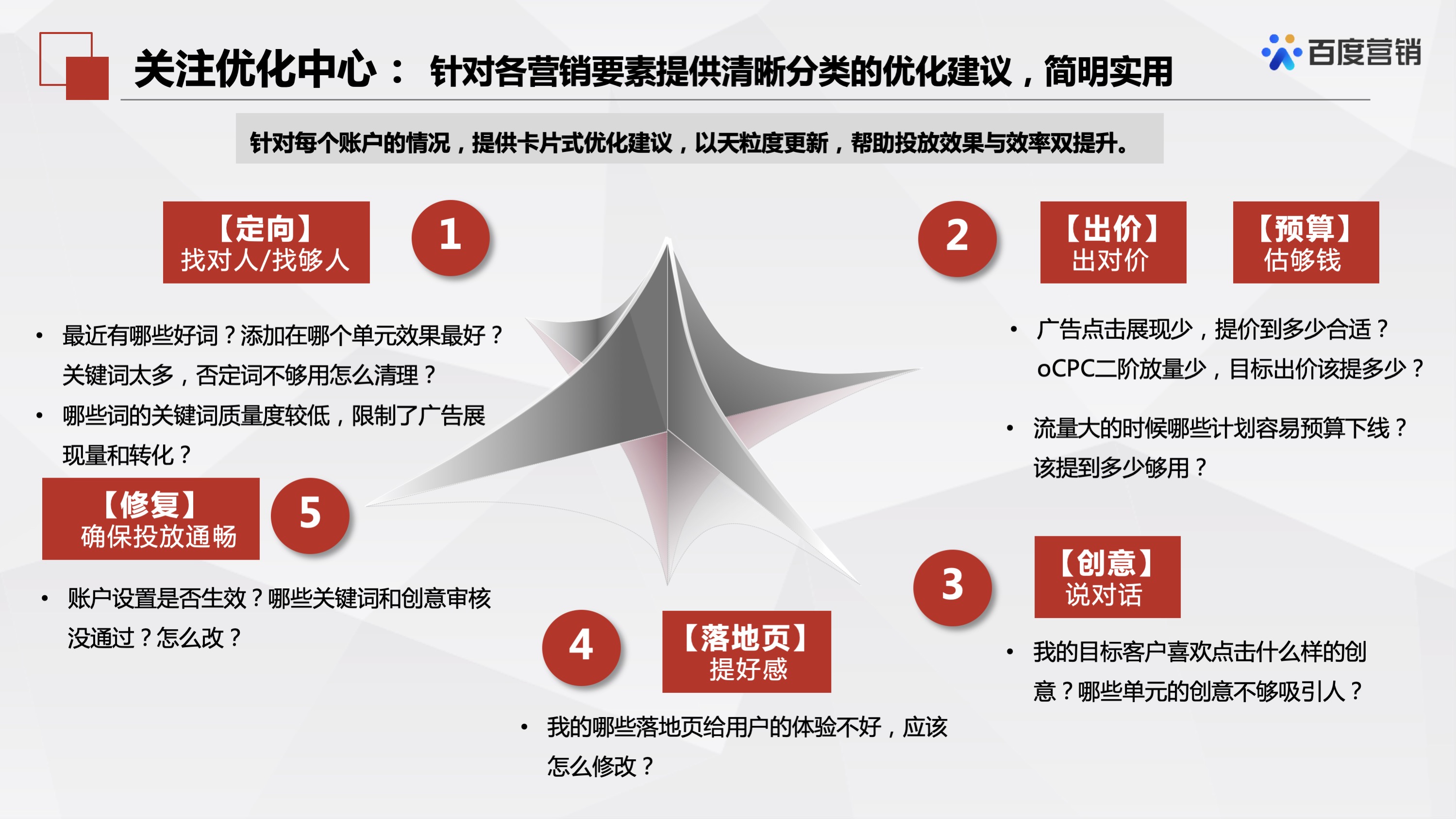 百度推广「优化中心」有哪些产品?这篇文章详细讲解产品介绍