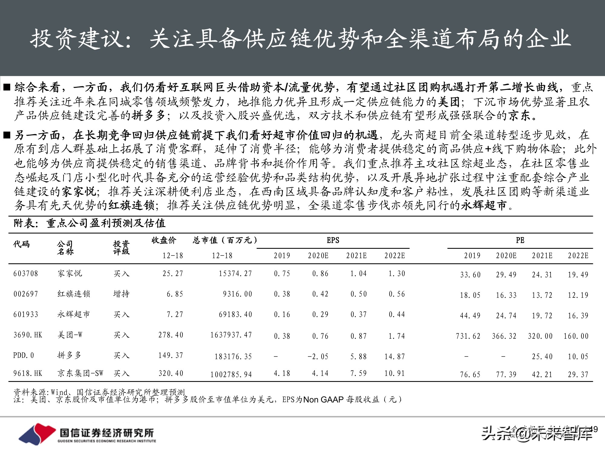 社区团购专题报告：围绕消费者运营，紧抓供应链胜负手