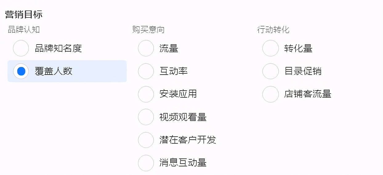 如何联合红人推广品牌？