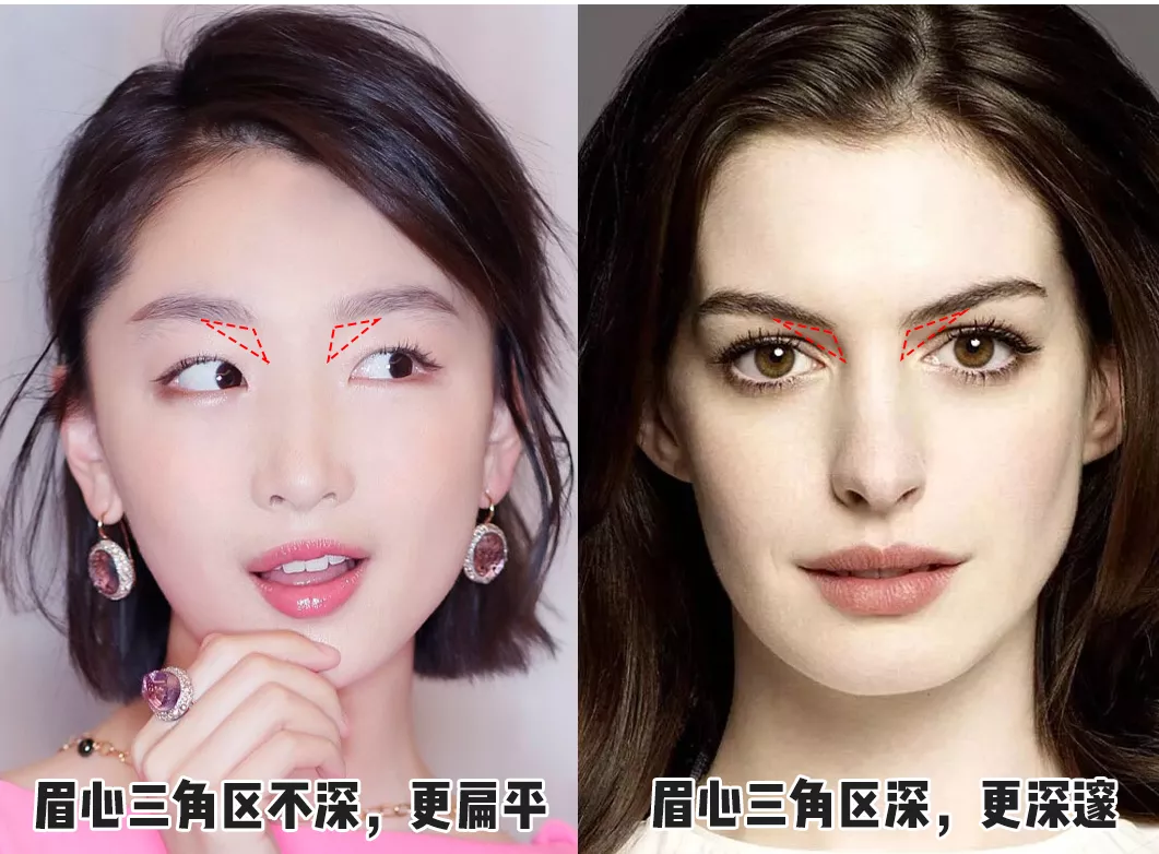 你的臉適合什么妝容風格?關鍵看這3點