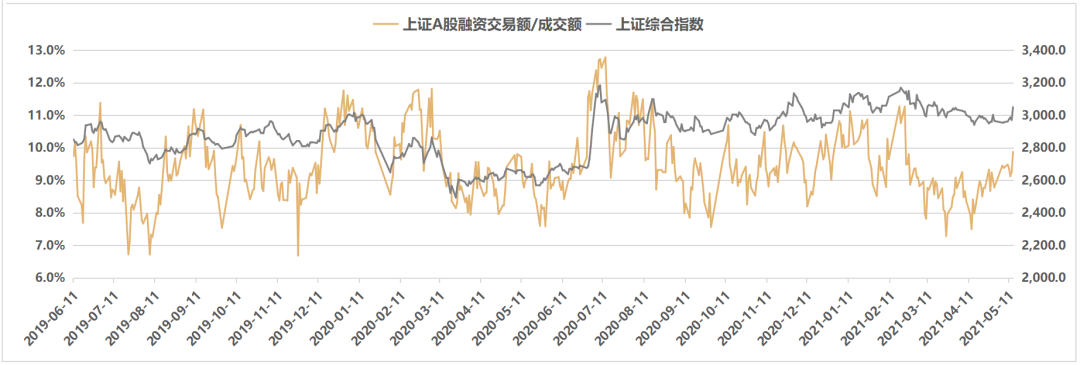 叶飞事件敲醒警钟，长期主义才是王道 | 水星资产3年回报率117.24%