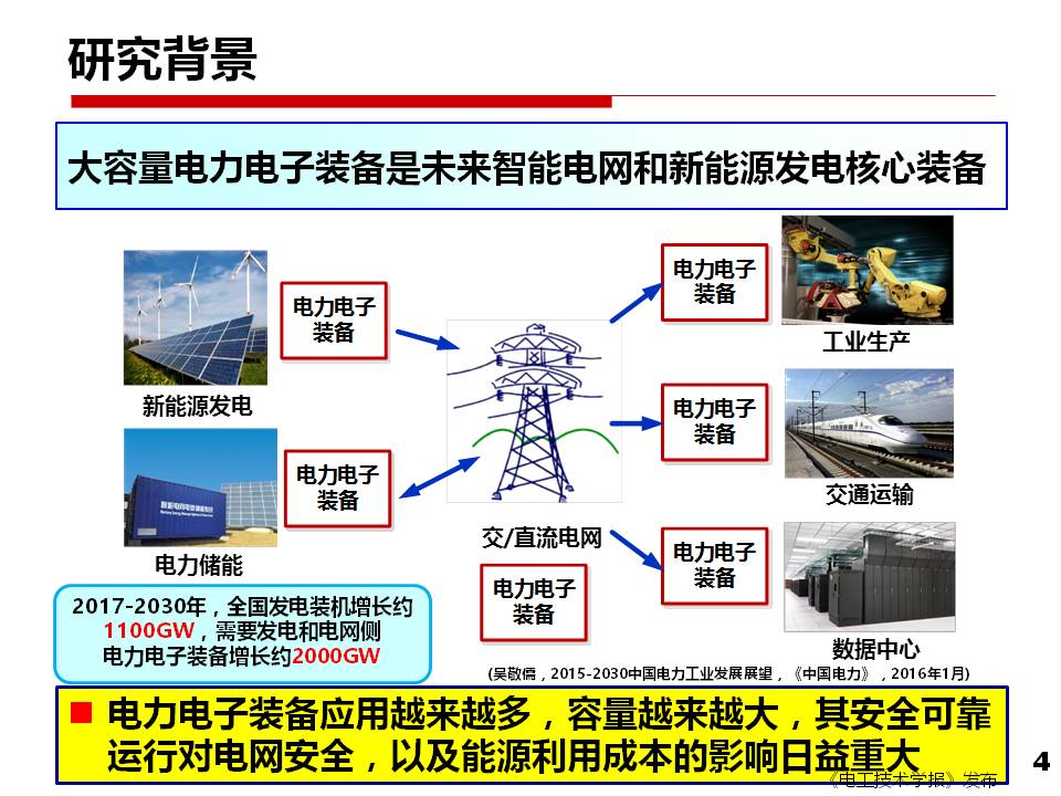 西安交大刘进军教授：从安全性和可靠性看电力电子技术面临的挑战