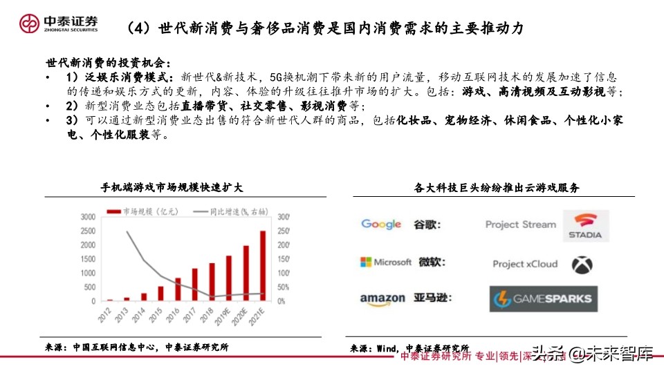 四季度投資策略：聚焦雙循環(huán)，硬科技和新消費的再定義