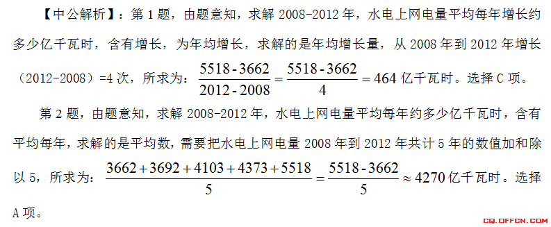 2020年湖南公务员考试真题答案 2020湖南公务员考试行测资料分析