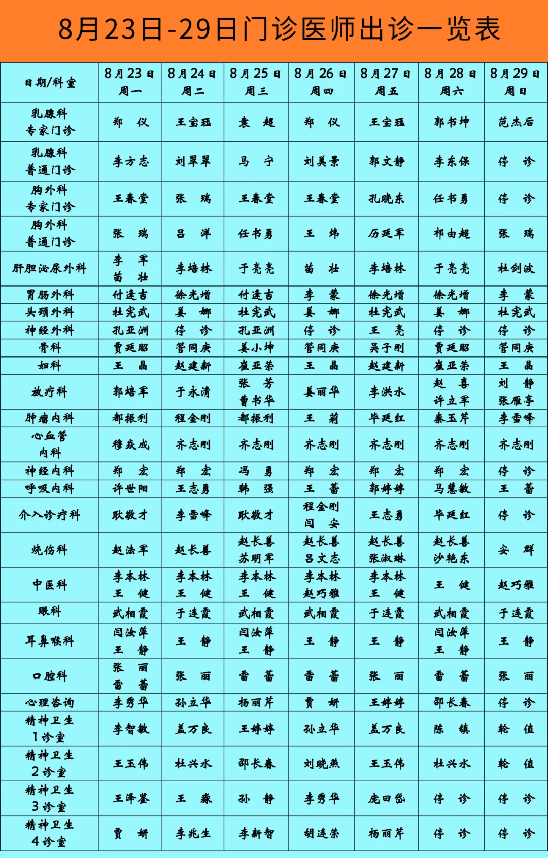 德州市第二人医院门诊出诊医师一览表