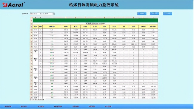 臨沭縣體育館電力監(jiān)控系統(tǒng)的設(shè)計與應(yīng)用