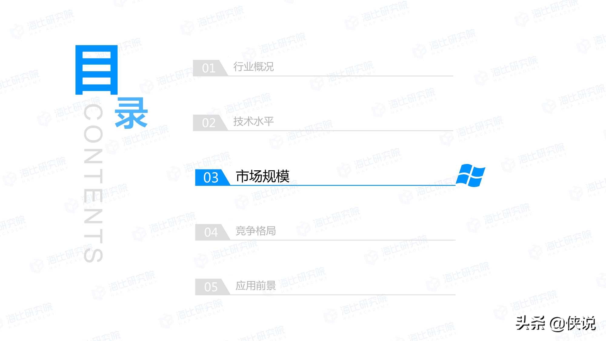 2021年中国数据资产化工具研究