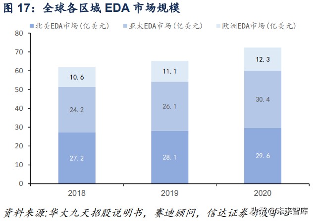 计算机行业深度报告：工业互联网助力制造业强国