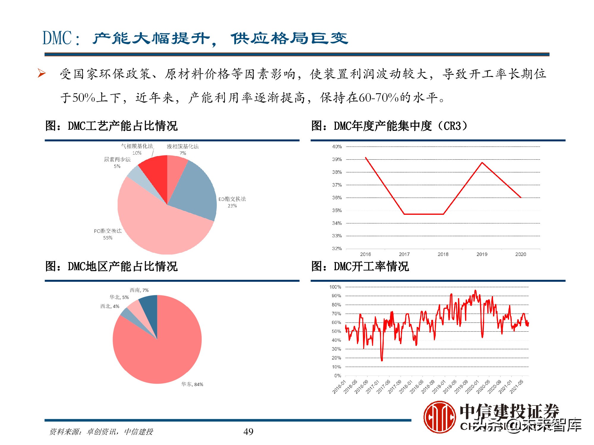 新能源材料行业深度研究报告：始于周期，赋予成长