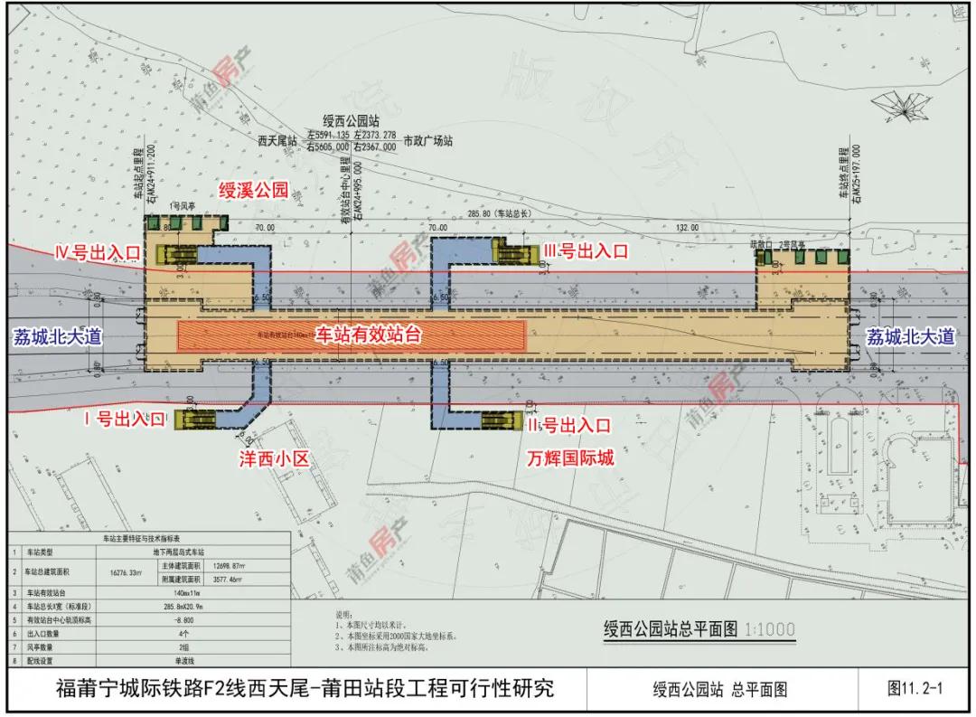 最新！福建将规划建设8条城际铁路