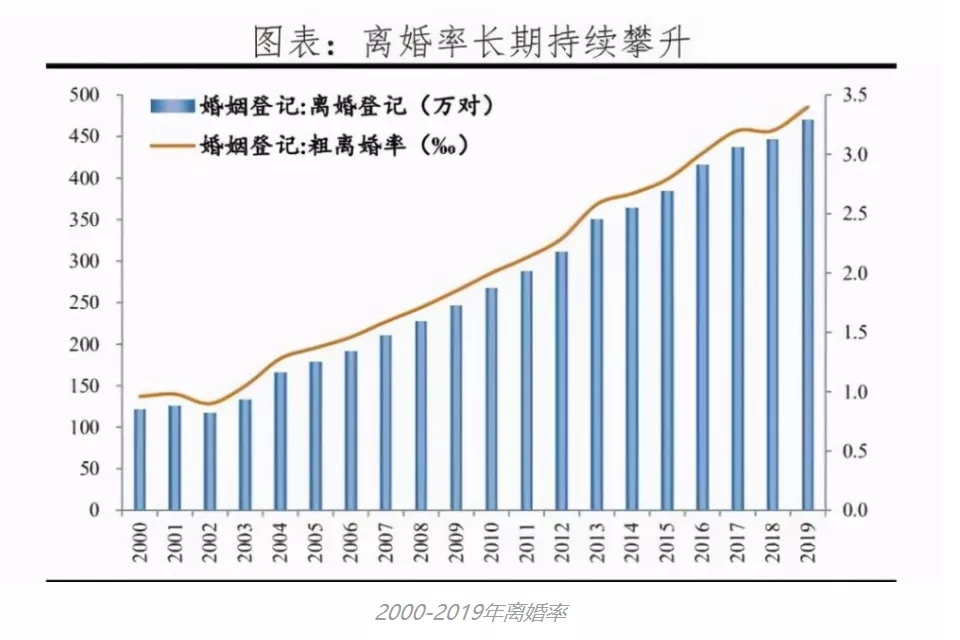 北京家长为了孩子上学 到底有多拼？