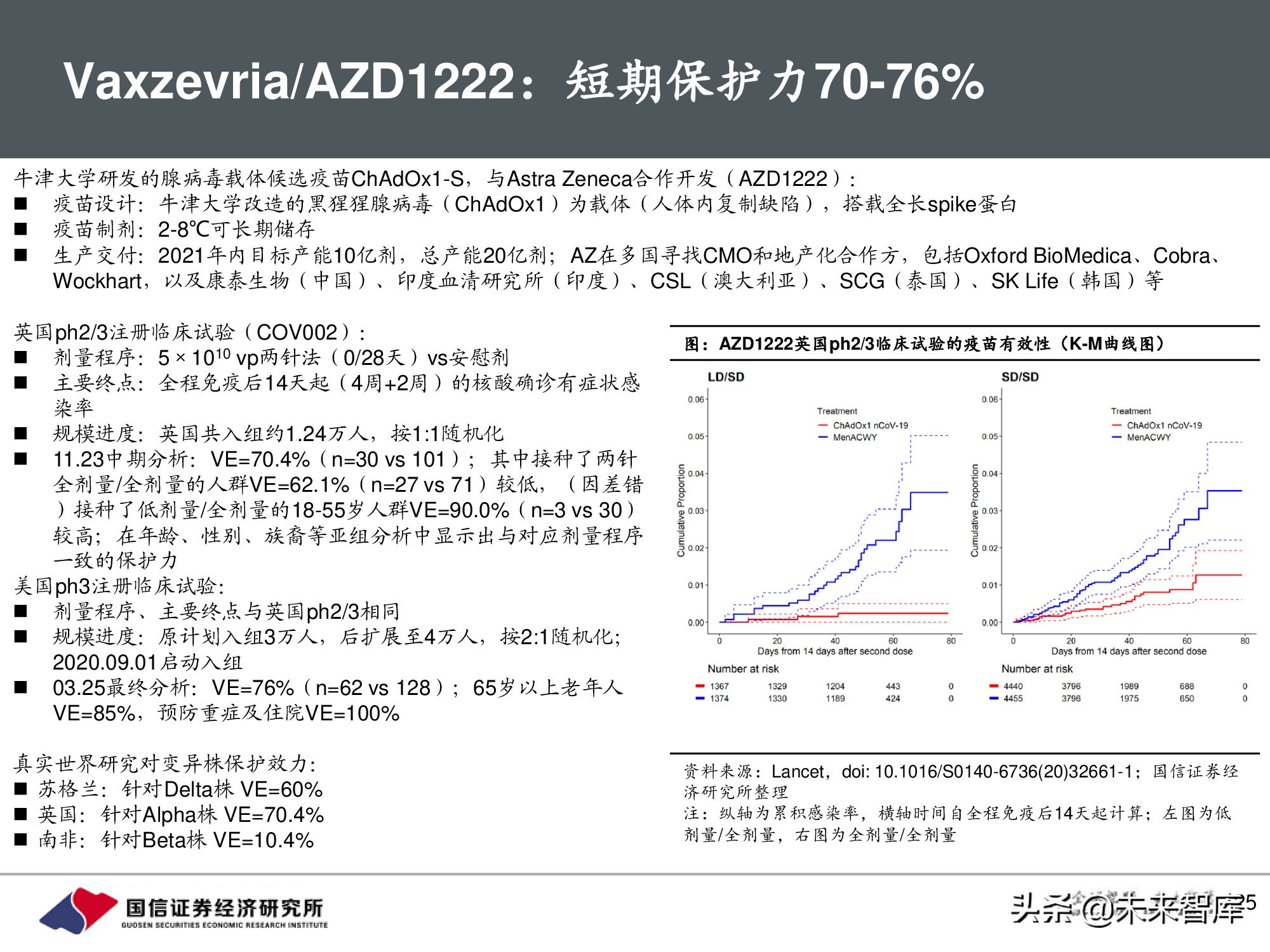 疫苗行业专题报告：新冠疫苗篇，全球疫情反复，国产疫苗正当时