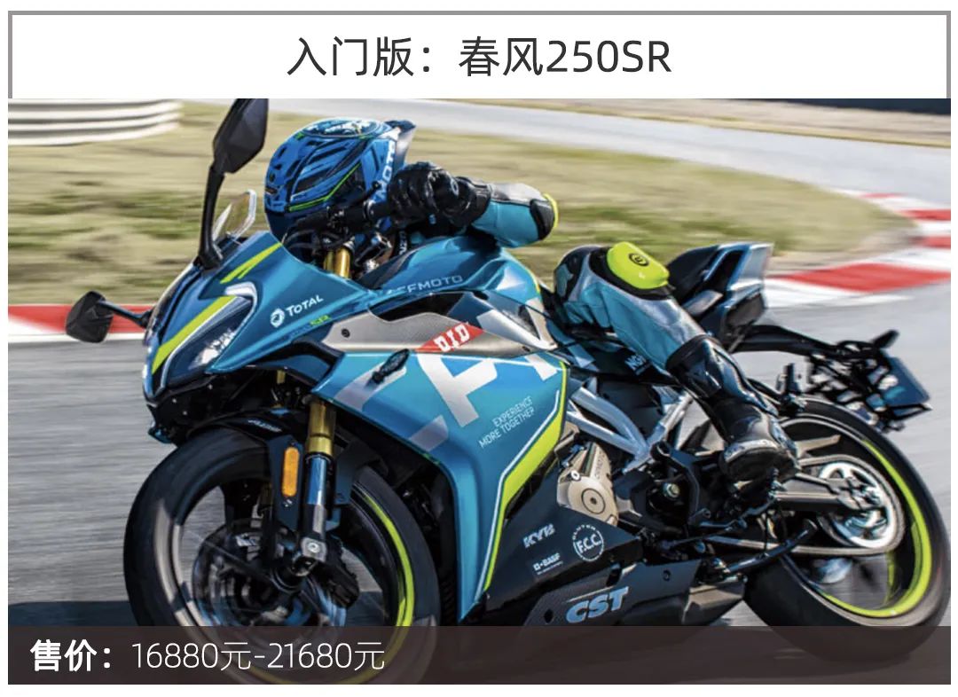 这8款摩托车，凭借其外观成为时尚单品，极其适合颜值控