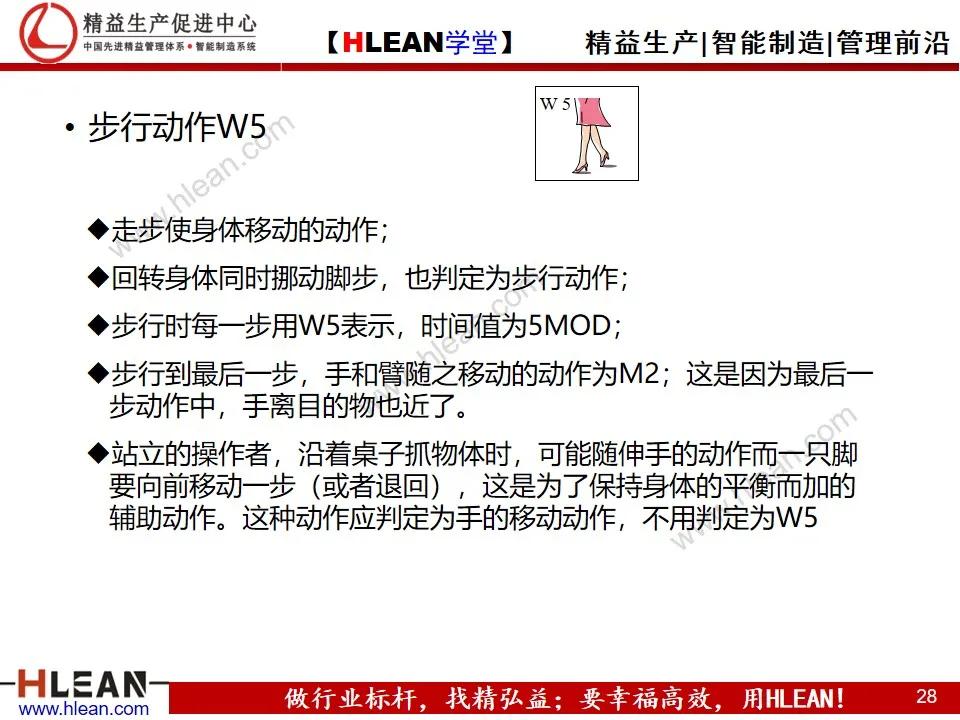 「精益学堂」MOD动作分析