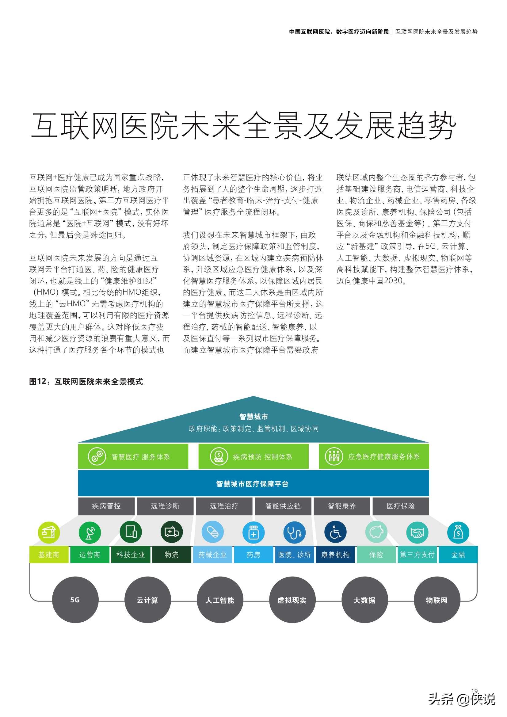 中国互联网医院：数字医疗迈向新阶段（德勤）